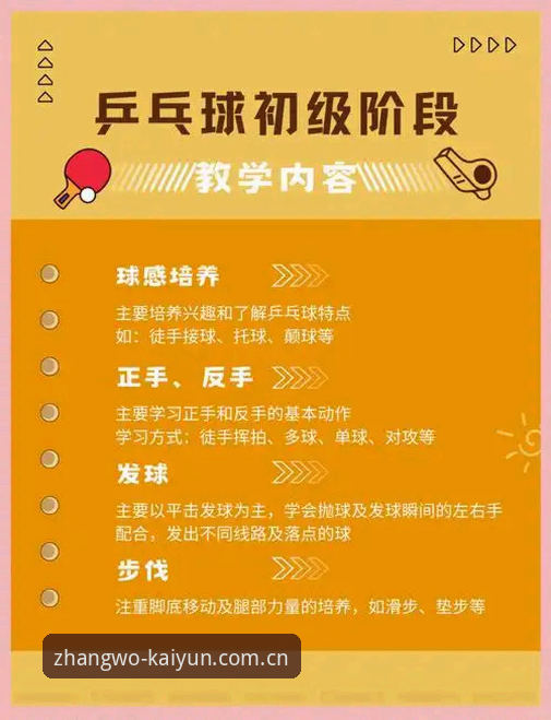 最新Kaiyun最新版本 Kaiyun体育平台v2.1.5使用教程:从入门到深度掌控全场